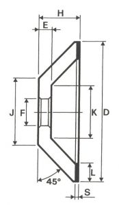 12A2-45