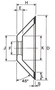 12V2