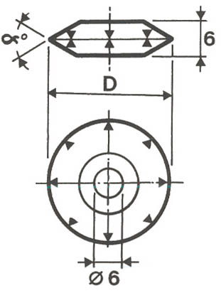 ROPF8-SF